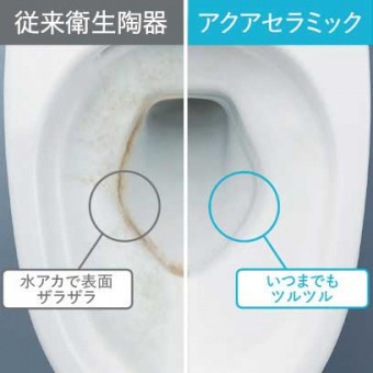 サティスS　アクアセラミック